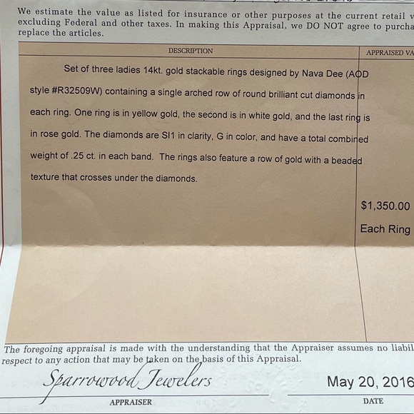 Nava-Dee 14kt Rose Gold Custom .25tcw Diamond Ring - Picture 5 of 5